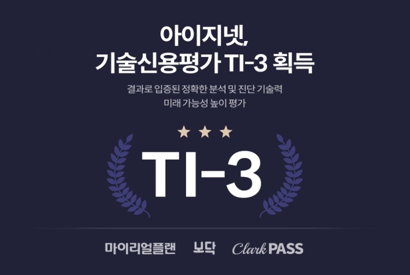 AI 기반 인슈어테크 기업 아이지넷(대표 김창균·김지태)이 한국평가데이터(KODATA)에서 진행한 투자용 기술신용평가(TCB)에서 상위 3단계인 ‘우수(TI-3)’를 획득했다. 사진 제공=아이지넷