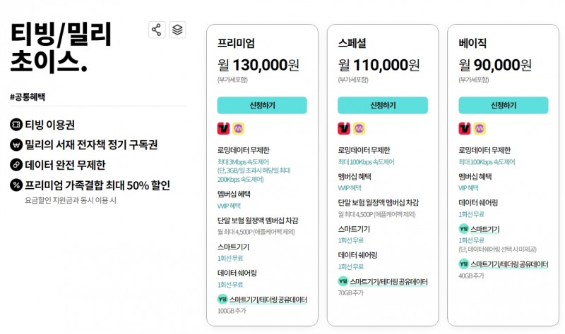 이동통신사인 KT와 밀리의 서재 제휴 요금제를 론칭하는 등 통신 요금제 번들링 전략으로 이용자를 확보하고 있다. / 사진=KT 요금제 페이지 갈무리 