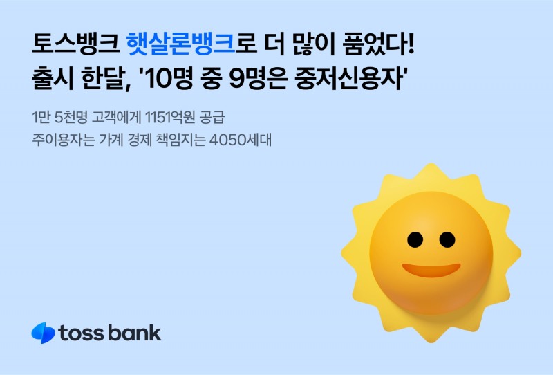 토스뱅크의 ‘햇살론뱅크’가 출시 한 달 만에 1151억원을 공급했다. /자료제공=토스뱅크