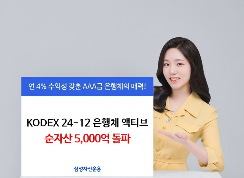 삼성자산운용(대표 서봉균)은 지난 9월 12일 상장한 ‘KODEX 24-12 은행채 액티브 상장지수펀드(ETF)’가 상장 후 12영업일 만에 순자산 5000억원을 돌파했다고 4일 밝혔다.