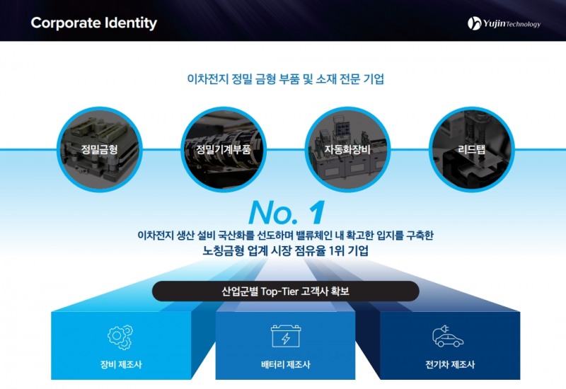 자료제공= 유진테크놀로지(2023.10.11)