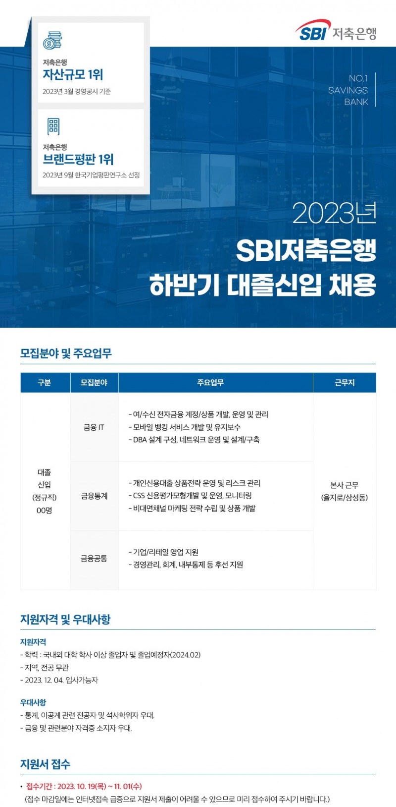 SBI저축은행 2023년 대졸신입 공개채용./ 사진 = SBI저축은행