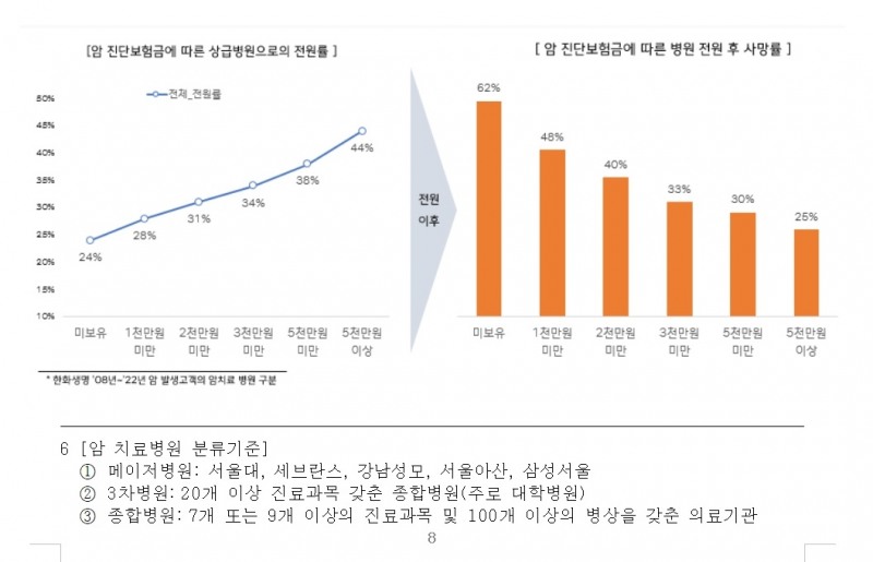 자료 = 한명