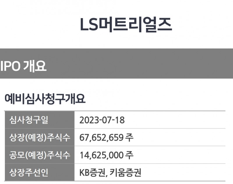 LS머트리얼즈(대표 홍영호) 기업공개(IPO‧Initial Public Offering) 개요./자료제공=투자홍보(IR‧Investor Relations) 컨설팅 전문 기업 ‘IR큐더스’(대표 이준호‧이종승)