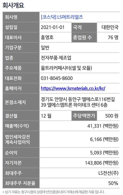 LS머트리얼즈(대표 홍영호) 회사 개요./자료제공=투자홍보(IR‧Investor Relations) 컨설팅 전문 기업 ‘IR큐더스’(대표 이준호‧이종승)