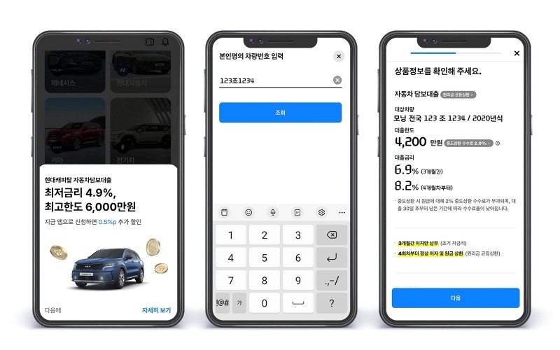 현대캐피탈 자동차담보대출 보도자료 이미지./ 사진 = 현대캐피탈