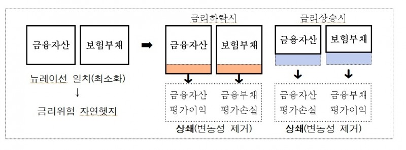 자료 = 법무부