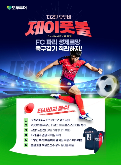 모두투어(대표 우종웅)는 MZ세대 겨냥 구독자 135만명의 유명 축구 유튜버인 '제이풋볼 JFootballTV'와 함께 떠나는 'PSG 경기 직관 투어 모두픽 파리 6일' 상품을 31일 출시했다. /사진=모두투어