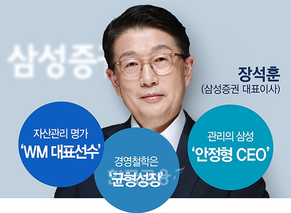 ‘WM 명가’ 삼성증권 장석훈, 슈퍼리치·엄지족 양날개 [금투업계 CEO열전 ②]