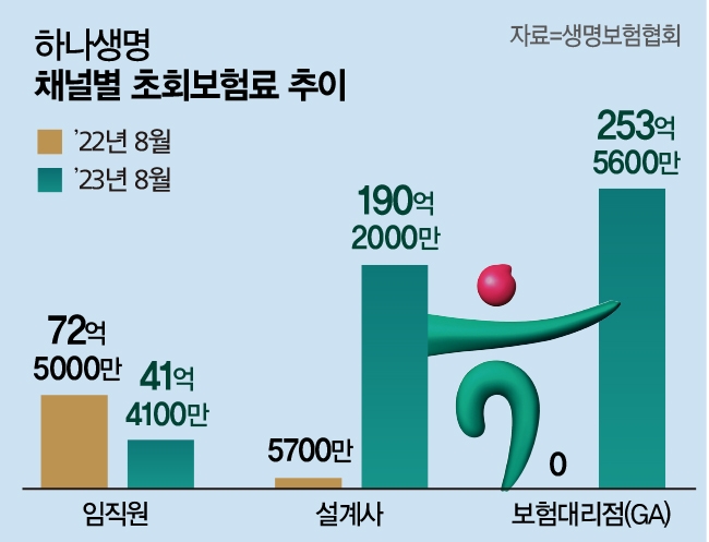 사진 = 한국금융신문