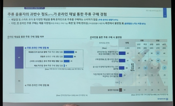 아시아-태평양국제주류연합(APISWA)이 주관하고 최승재 국회의원실이 주최하는 ‘주류통신판매 활성화 논의를 위한 국회포럼’이 10일 오전 국회도서관에서 열렸다. 코로나19 팬데믹 이후 변화된 국내 주류소비 트렌드를 분석하고 주류통신판매 허용에 관련된 쟁점 및 향후 과제를 논의하기 위함이다. /사진=손원태기자