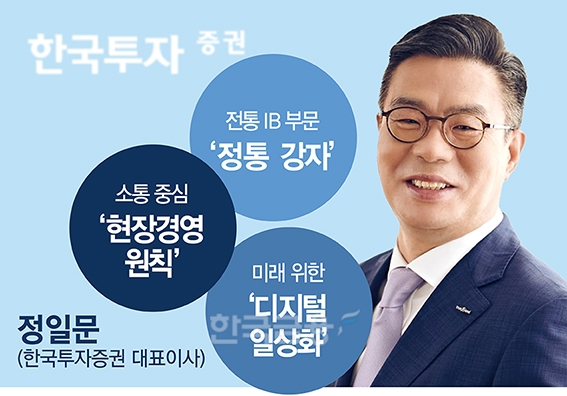 한국투자증권 정일문, 전통과 혁신 조화 [금투업계 CEO열전 ③]