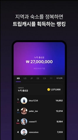 트립비토즈는 사용자가 올리는 숏폼 동영상 기반의 OTA로 ‘랭킹’ 서비스를 운영 중이다. 사용자는 직접 촬영한 여행지 혹은 숙소 등의 영상을 앱에 올려 트립비토즈 앱 내 랭킹을 올릴 수 있다. /사진=트립비토즈