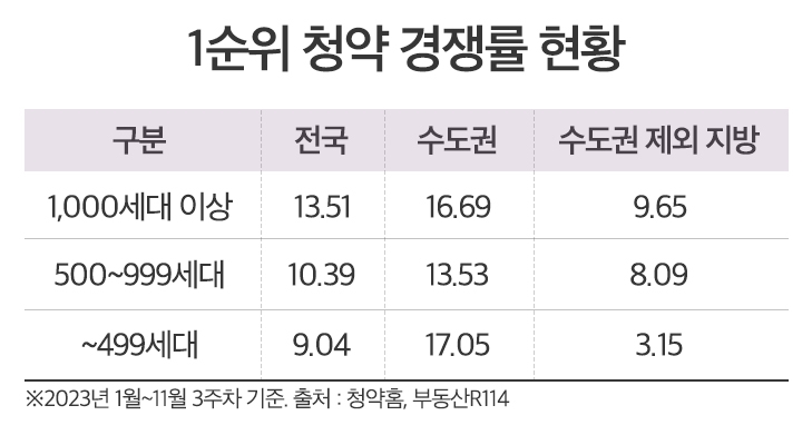 자료제공=더피알