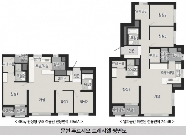 문현 푸르지오 트레시엘 평면도.자료제공=대우건설