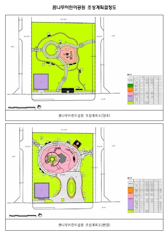 꿈나무어린이공원 조성계획결정도./사진제공=용산구