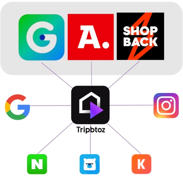 트립비토즈(대표 정지하)는 온라인 쇼핑 플랫폼 지마켓, 옥션과 샵백코리아에 입점했다고 13일 밝혔다. 이로써 트립비토즈는 국내 최대 검색 엔진 네이버쇼핑 입점에 이어, 다양한 판매 채널을 통해 여행 시장에서의 입지를 더욱 강화했다. /사진=트립비토즈