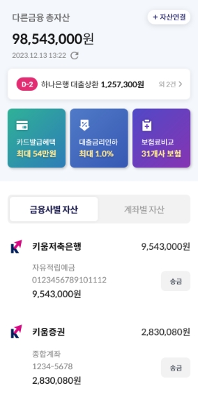 사진제공 = 키움증권