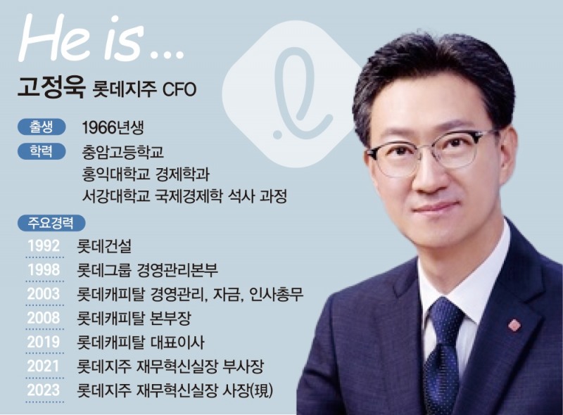 고정욱 사장, 롯데그룹 재무혁신 이끄는 ‘위기 해결사’ [나는 CFO다]
