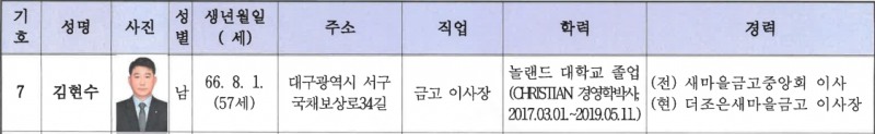 김현수 새마을금고중앙회장 보궐선거 후보자 이력. /자료제공=중앙선거관리위원회