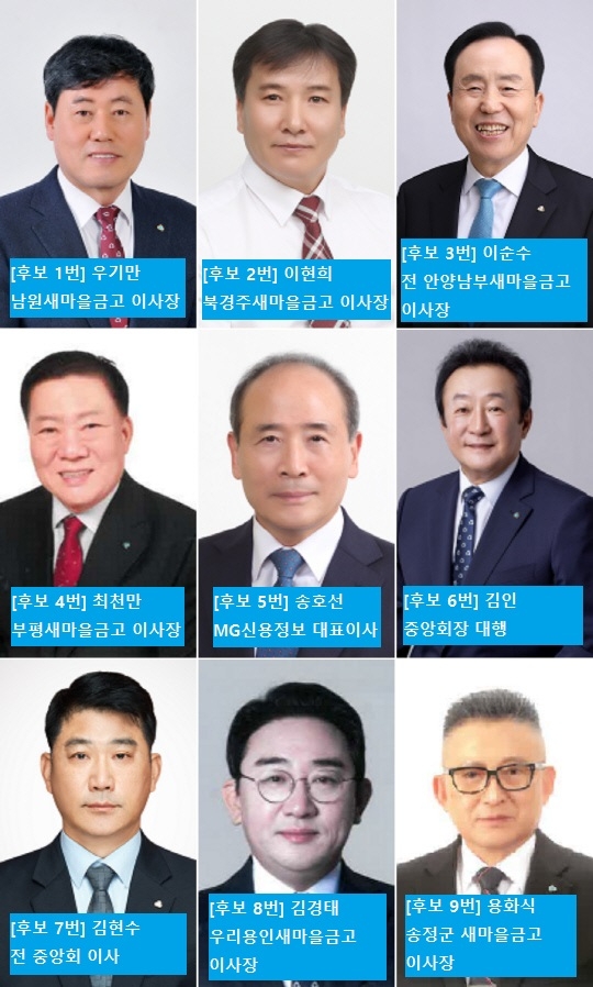 새마을금고 중앙회장 선거 D-day, 사상 첫 직선제 1300여개 표심은 어디로?