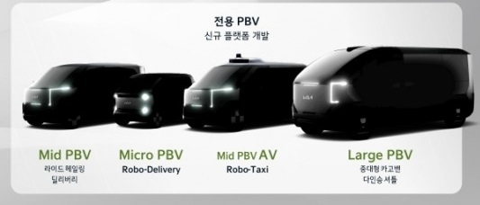 기아 전기PBV 개발 계획