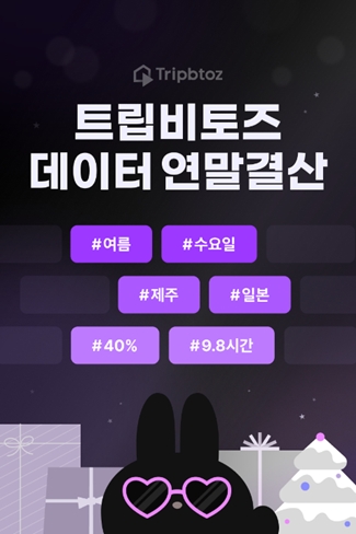 트립비토즈(대표 정지하)는 올해 자사 유저 데이터를 바탕으로 2023년 여행 트렌드를 톺아보는 데이터 연말결산 결과를 29일 공개했다. /사진=트립비토즈