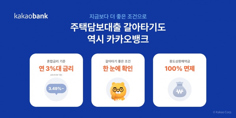 카카오뱅크가 ‘주택담보대출 갈아타기’ 서비스를 출시했다. /자료제공=카카오뱅크