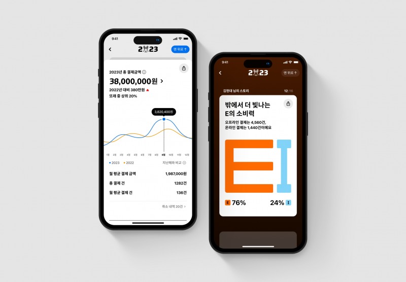 현대카드가 '연간명세서 2023' 서비스를 출시했다./사진제공=현대카드