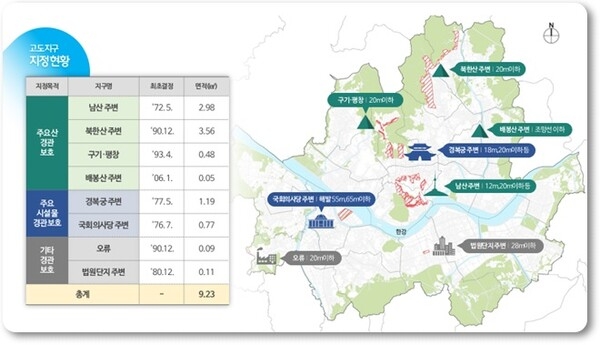 서울시 고도지구 지정현황./사진제공=서울시