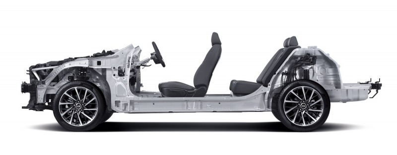 현대자동차그룹 3세대 플랫폼 I-GMP