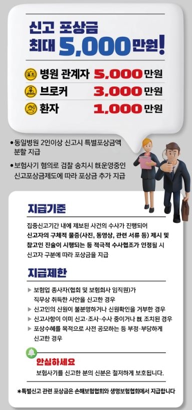 금융감독원과 생명·손해보험협회가 보험사기특별신고기간을 운영한다고 30일 밝혔다./사진제공=금융감독원