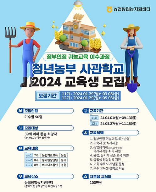 농협청년농부사관학교, 2024년 교육생 모집