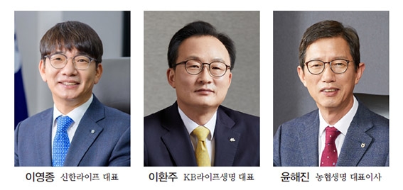 이영종·이환주·윤해진 대표, 미래 먹거리 시니어사업 선점 격돌