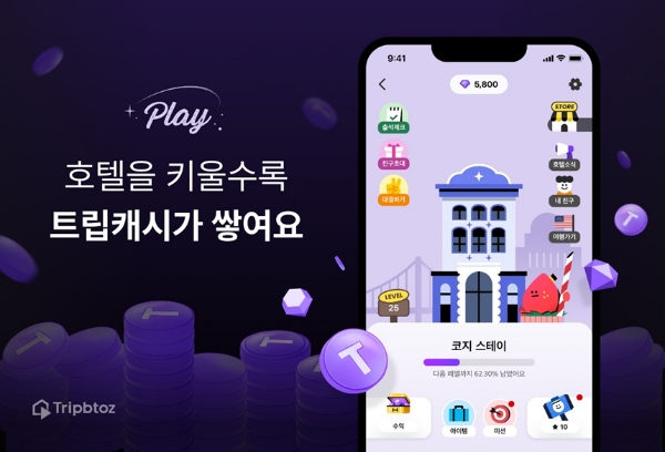 트립비토즈(대표 정지하)가 앱테크가 가능한 미니 게임 기능 '플레이 탭'을 15일 선보인다. /사진=트립비토즈