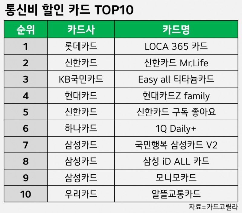 표=신혜주 기자