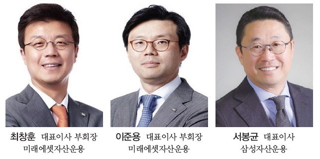ETF 시장 ‘200조원’ 눈앞…미래에셋·삼성자산운용 경쟁 점입가경