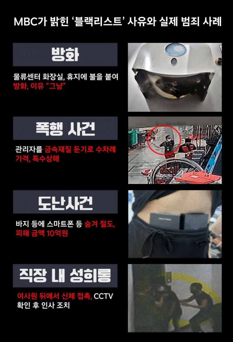 쿠팡은 MBC가 밝힌 '블랙리스트' 사유에 반박하는 자료들을 공개했다. /사진제공=쿠팡