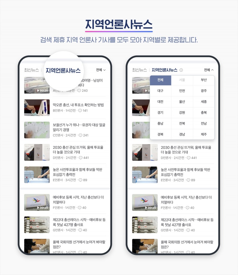 네이버가 내달 공개 예정인 제22대 국회의원 선거 특별 페이지에 지역별로 선거 뉴스를 최신순으로 볼 수 있는 '지역 언론사 뉴스' 탭을 신설한다. / 사진제공=네이버