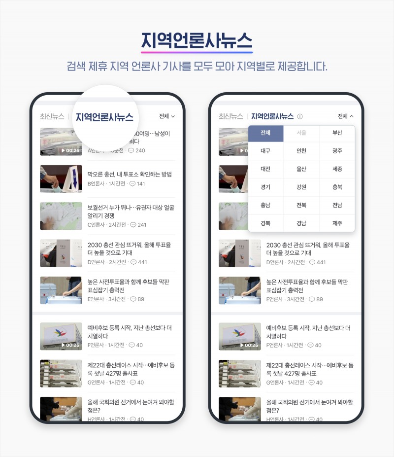 네이버가 내달 공개 예정인 제22대 국회의원 선거 특별 페이지에 지역별로 선거 뉴스를 최신순으로 볼 수 있는 '지역 언론사 뉴스' 탭을 신설한다. / 사진제공=네이버 