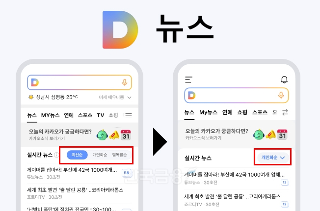 ▲'다음(Daum)뉴스' 갈무리