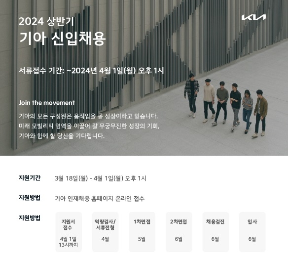 기아, 상반기 대졸 신입사원 채용 공고