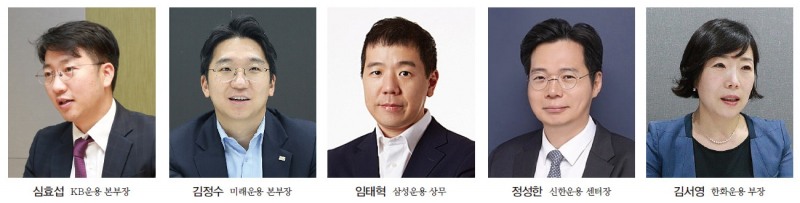 사진제공= 각사