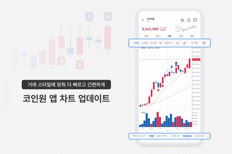 사진제공 = 코인원