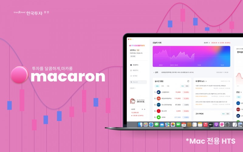 사진제공 = 한국투자증권