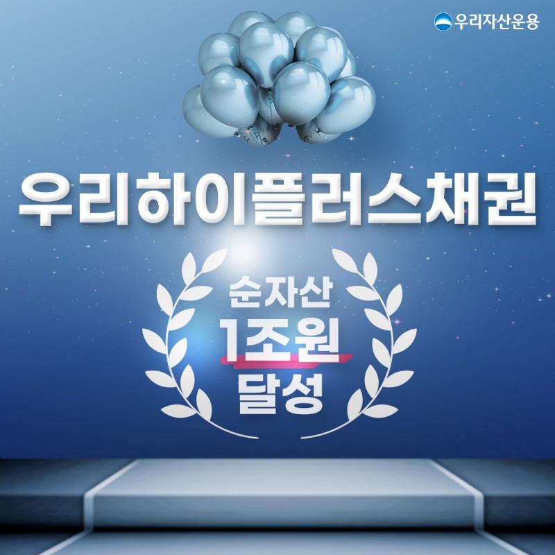 사진제공= 우리자산운용(2024.04.02)