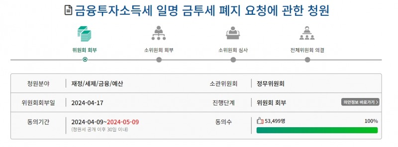 사진출처= 국회 국민동의청원 홈페이지 갈무리(2024.04.18)