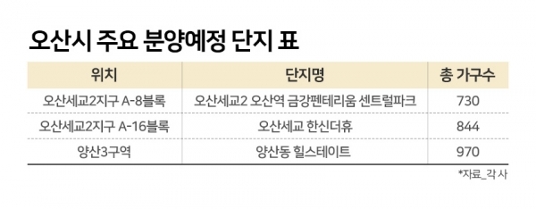 자료제공=더피알