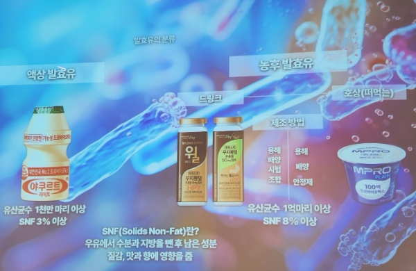 hy 프로바이오틱스 설명자료. /사진=hy
