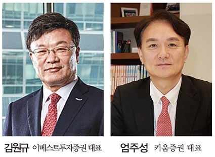 키움·이베스트證, 퇴직연금 사업 신규 진입 ‘눈독’